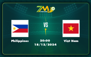 philippines viet nam 18 12 aff suzuki cup - Nhận định Philippines vs Việt Nam Cuộc chiến không cân sức tại AFF Suzuki Cup 2023