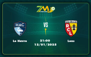 le havre lens 12 01 ligue 1 - Nhận định soi kèo Le Havre vs Lens Quyết tâm khẳng định từ đội cửa trên