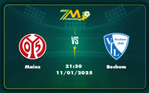 mainz bochum 11 01 bundesliga - Nhận định - Soi kèo Mainz vs Bochum Cuộc đụng độ không cân sức tại Bundesliga